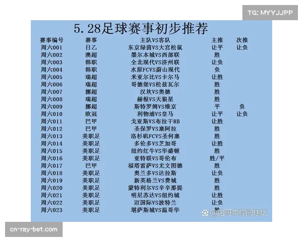 欧冠球队薪资架构对比 皇马巴萨高薪阵营与利物浦性价比模式